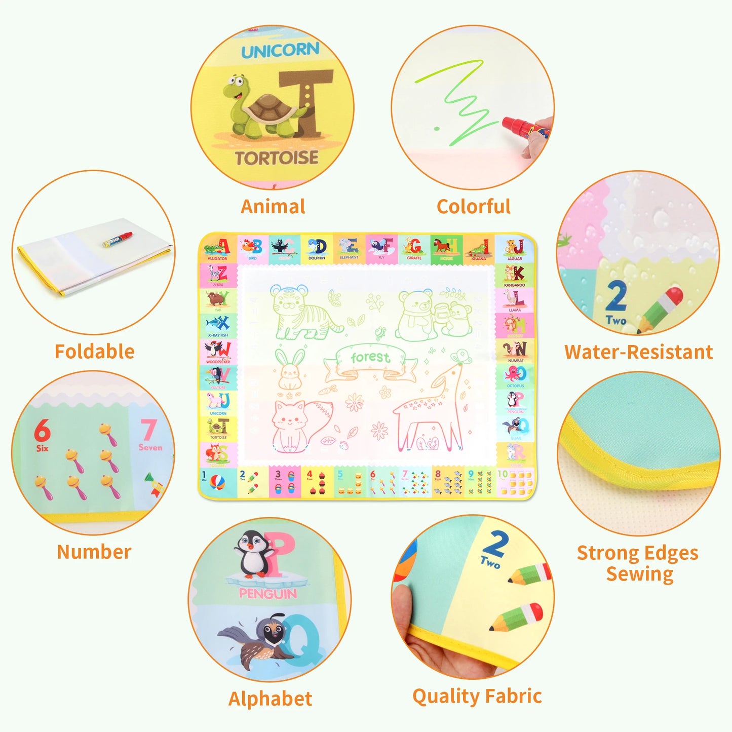 Tappeto Magico da Disegno ad Acqua – Creatività Senza Sporcare