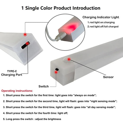 Luce LED con Sensore di Movimento – Illuminazione intelligente e senza fili per ogni angolo della casa