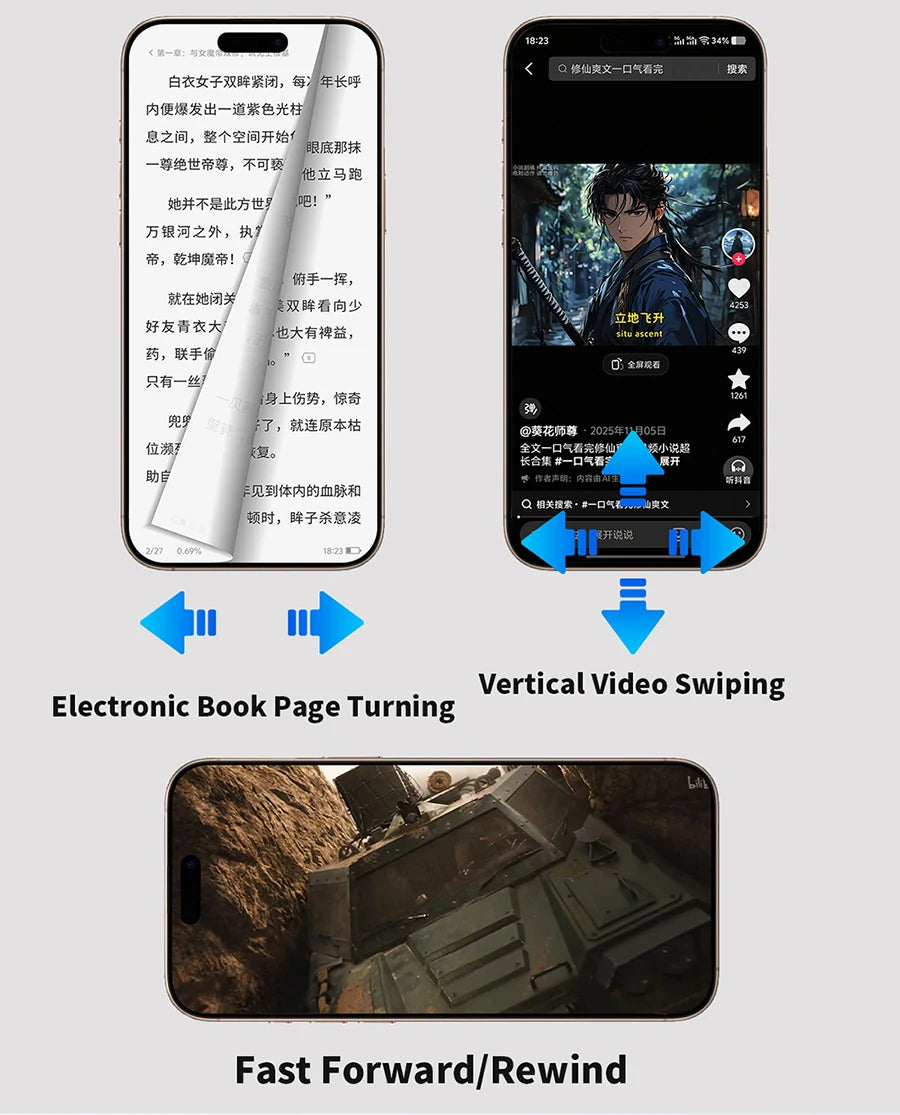 Telecomando Bluetooth con anello scroll compatto e portatile TPKI