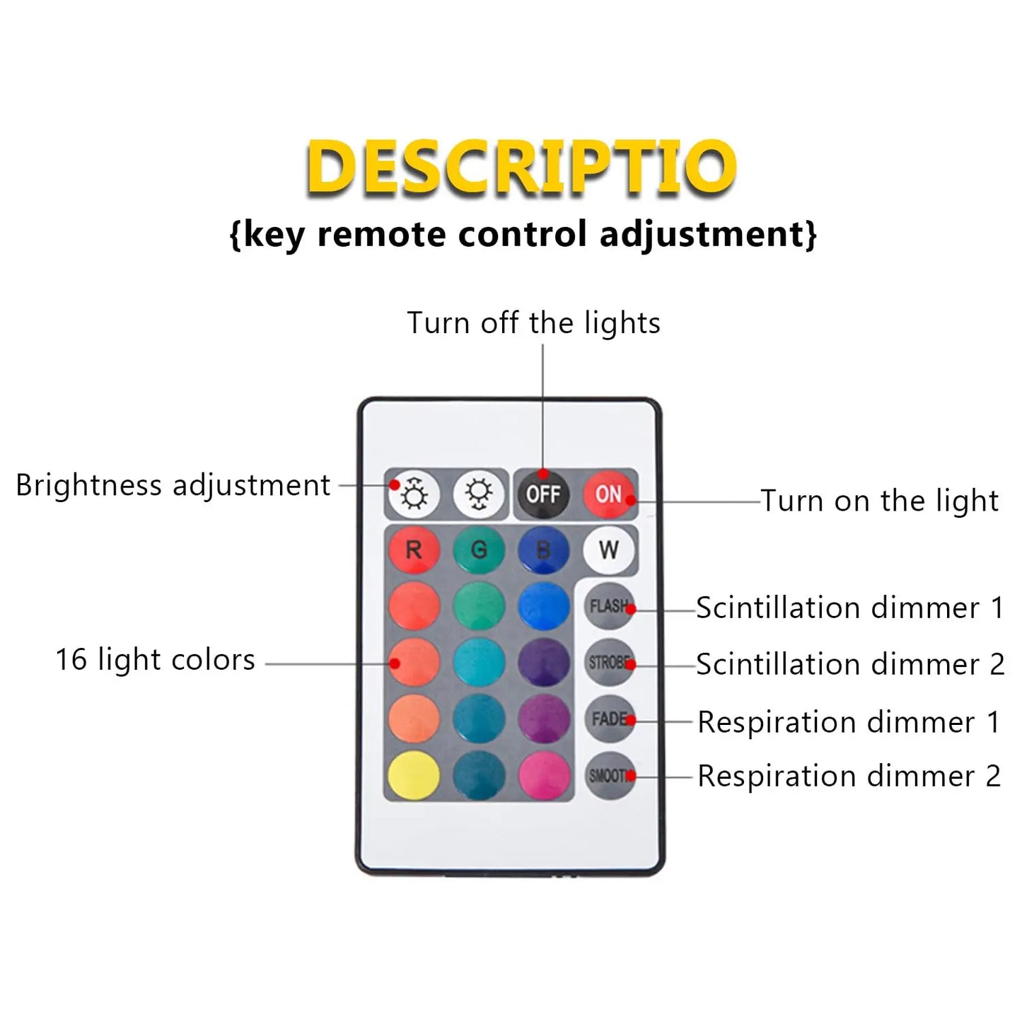 Lampada Effetto Onde d'Acqua LED 16 colori – Atmosfera Magica in Ogni Stanza