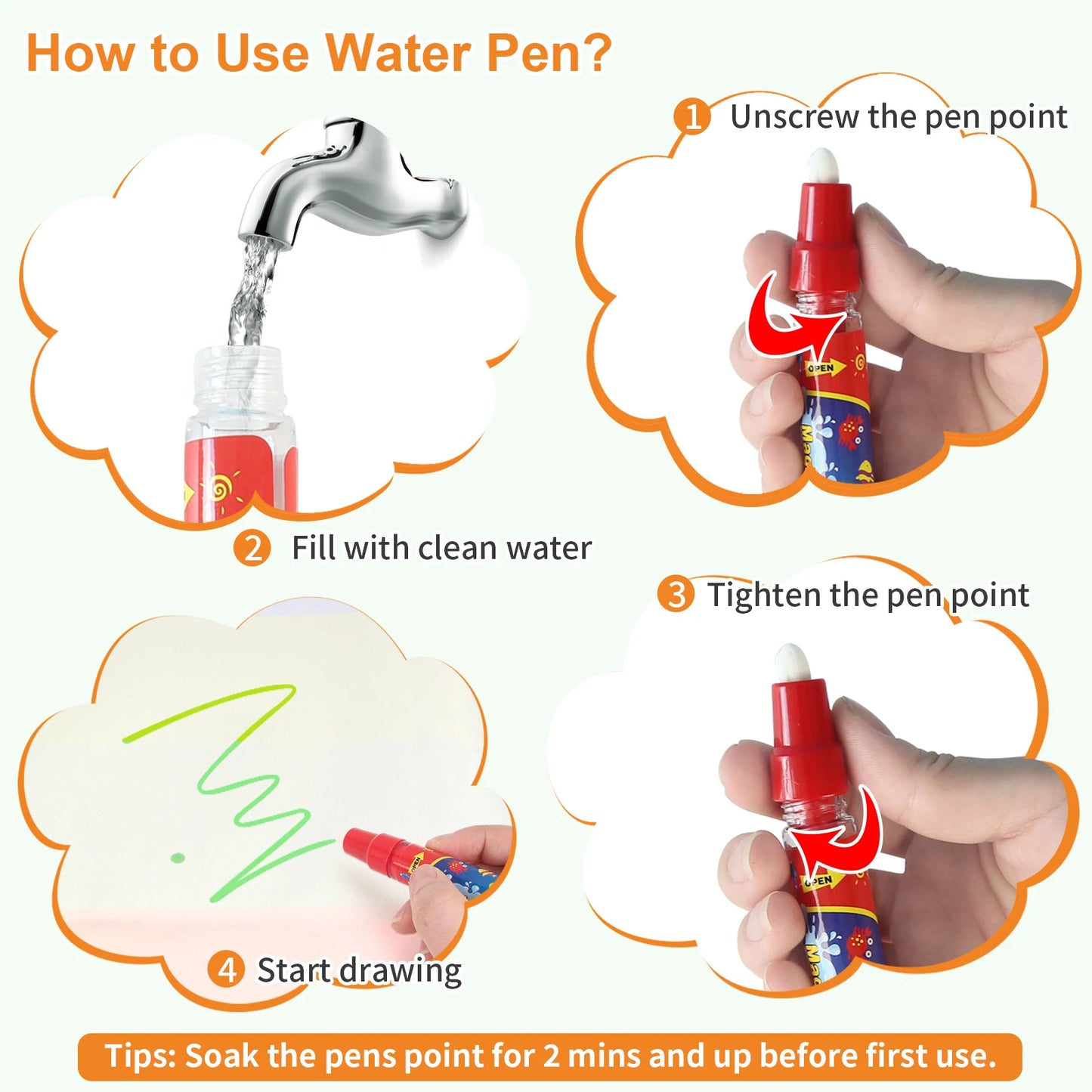 Tappeto Magico da Disegno ad Acqua – Creatività Senza Sporcare
