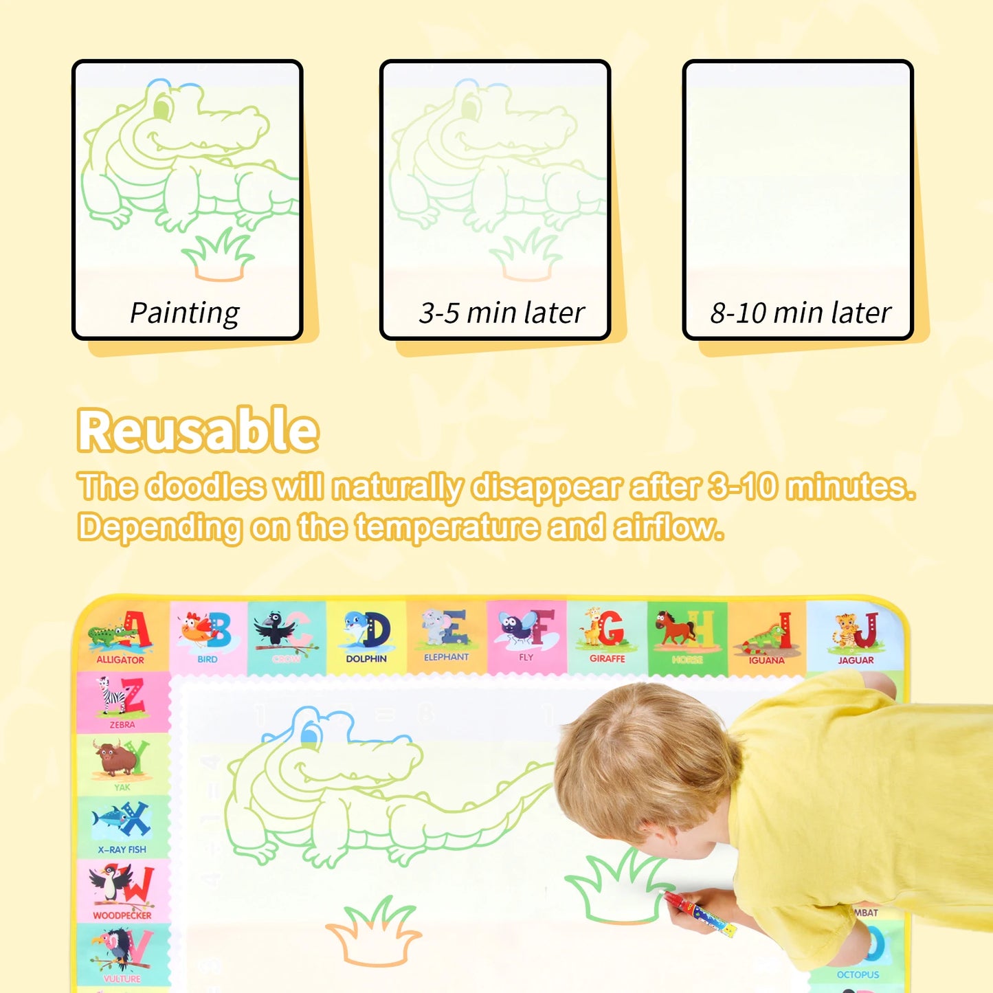 Tappeto Magico da Disegno ad Acqua – Creatività Senza Sporcare
