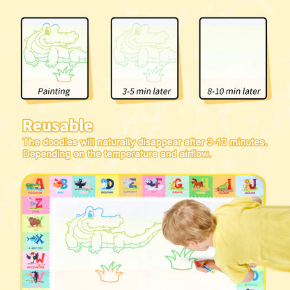 Tappeto Magico da Disegno ad Acqua – Creatività Senza Sporcare