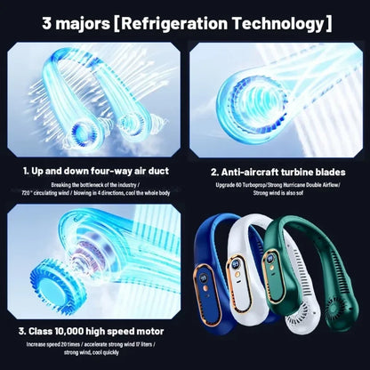Ventilatore da collo bladeless mini – rinfrescante e portatile per studio, sport e ufficio