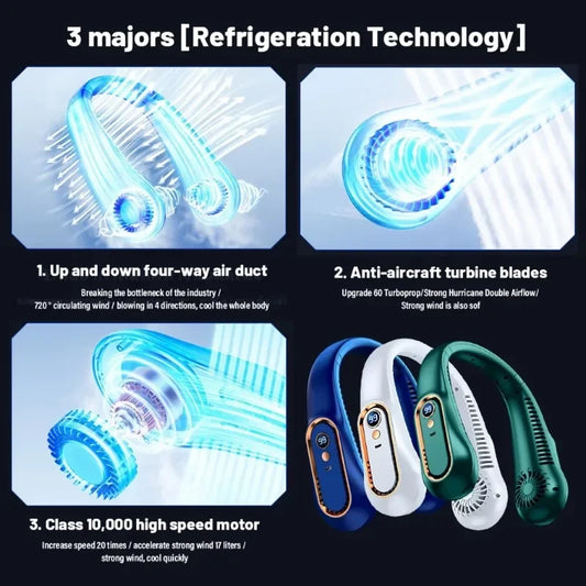 Ventilatore da collo bladeless mini – rinfrescante e portatile per studio, sport e ufficio