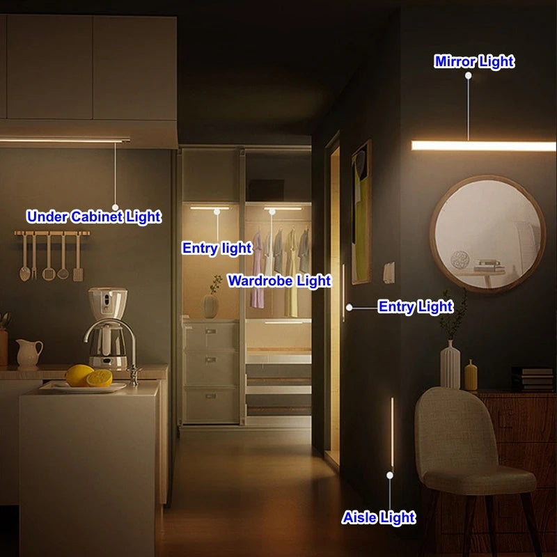 Luce LED con Sensore di Movimento – Illuminazione intelligente e senza fili per ogni angolo della casa