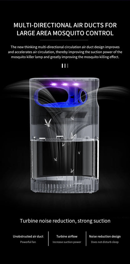Lampada Antizanzare UV USB – Notti Senza Punture