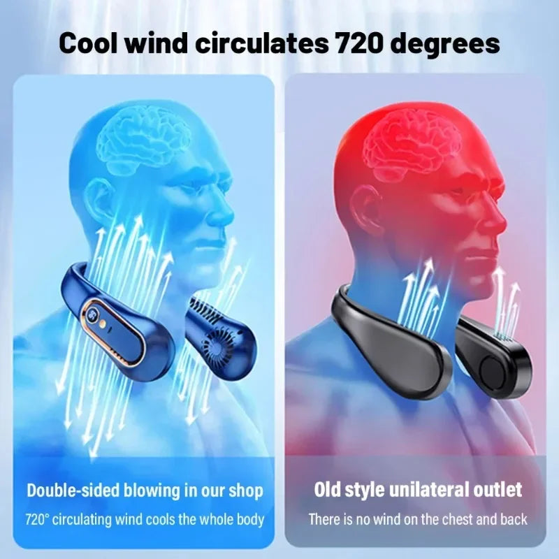 Ventilatore da collo bladeless mini – rinfrescante e portatile per studio, sport e ufficio