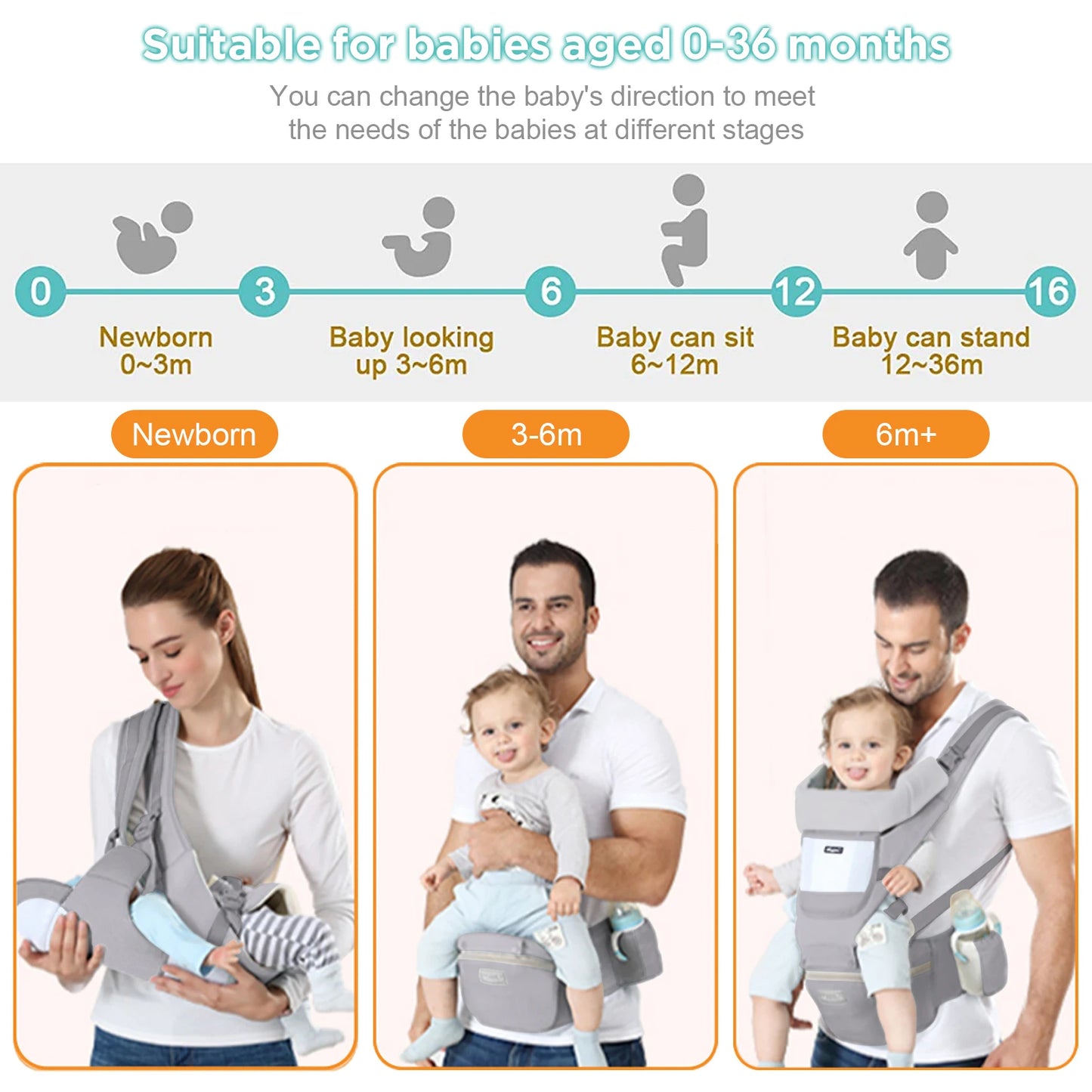 Marsupio ergonomico con sgabello da vita multiuso