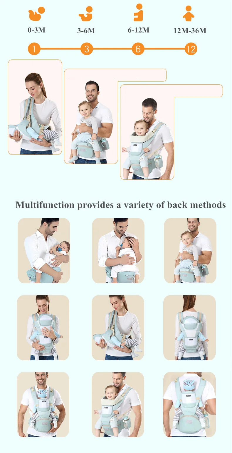 Marsupio ergonomico con sgabello da vita multiuso