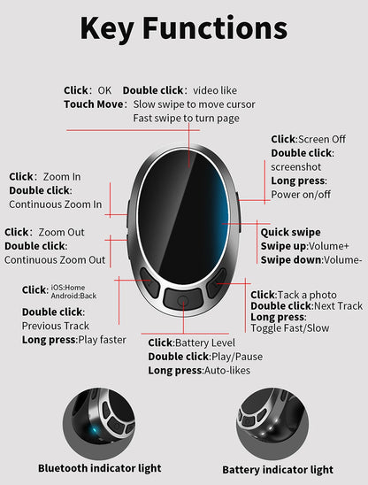 Telecomando Bluetooth con anello scroll compatto e portatile TPKI