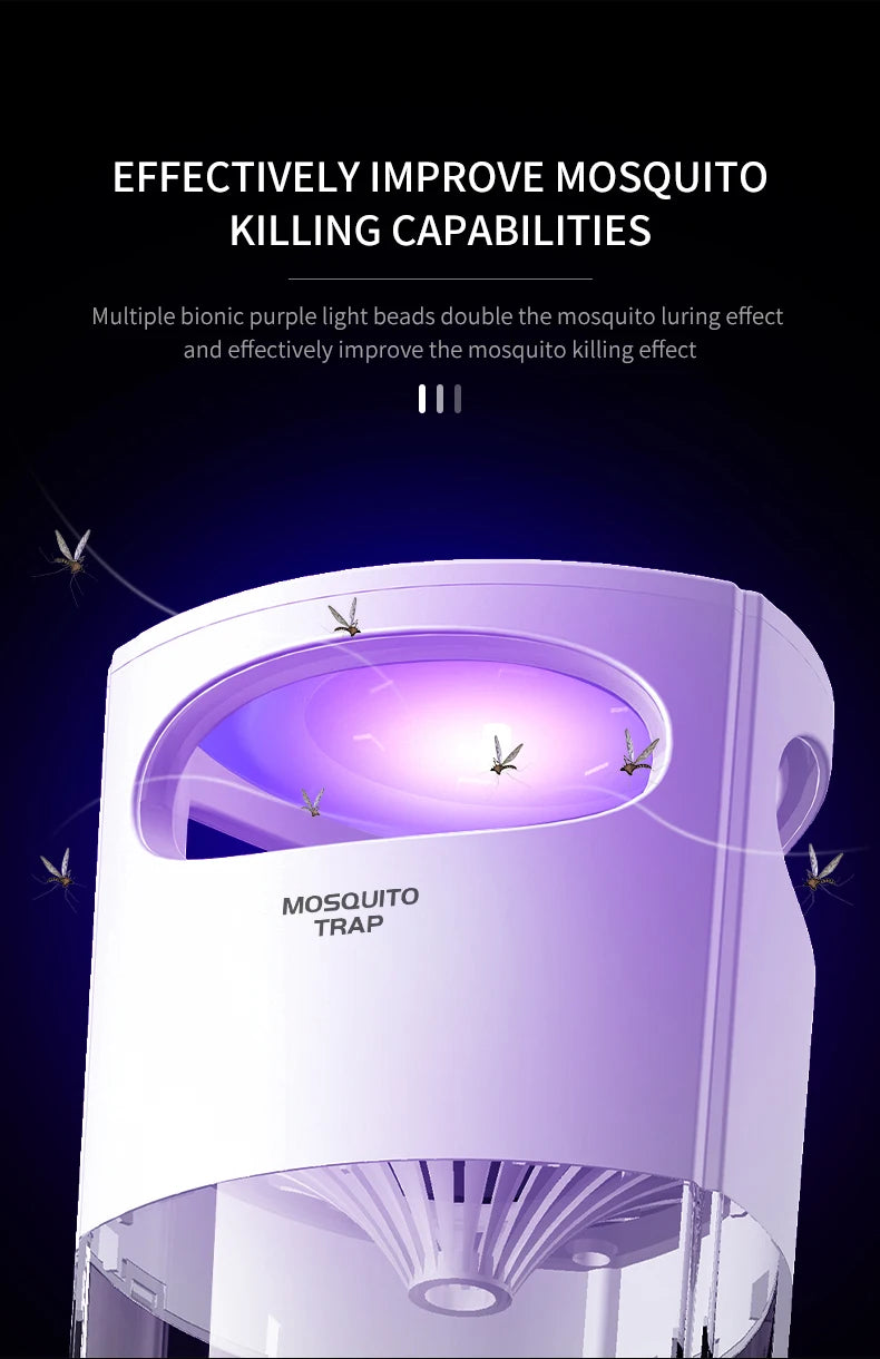 Lampada Antizanzare UV USB – Notti Senza Punture