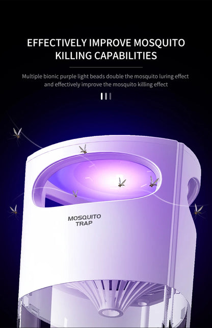 Lampada Antizanzare UV USB – Notti Senza Punture