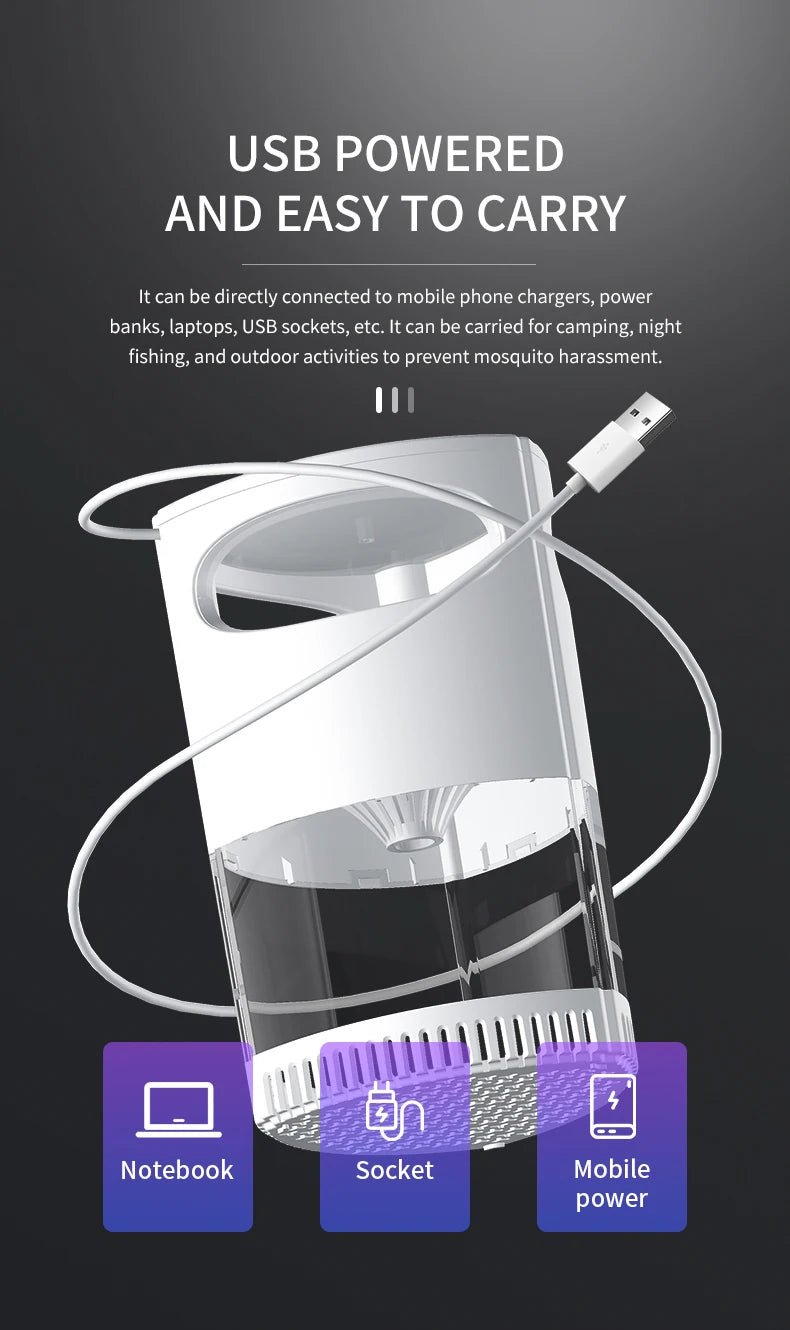 Lampada Antizanzare UV USB – Notti Senza Punture