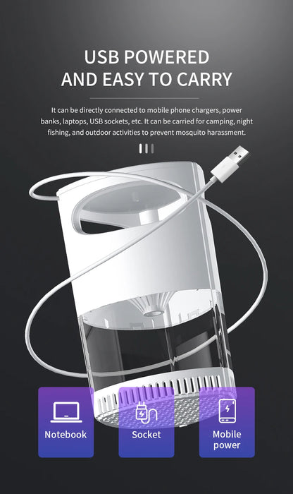 Lampada Antizanzare UV USB – Notti Senza Punture
