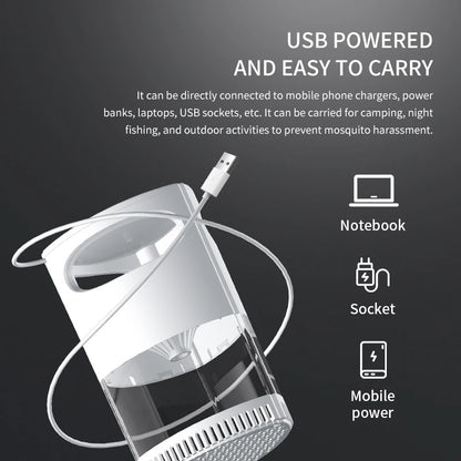 Lampada Antizanzare UV USB – Notti Senza Punture