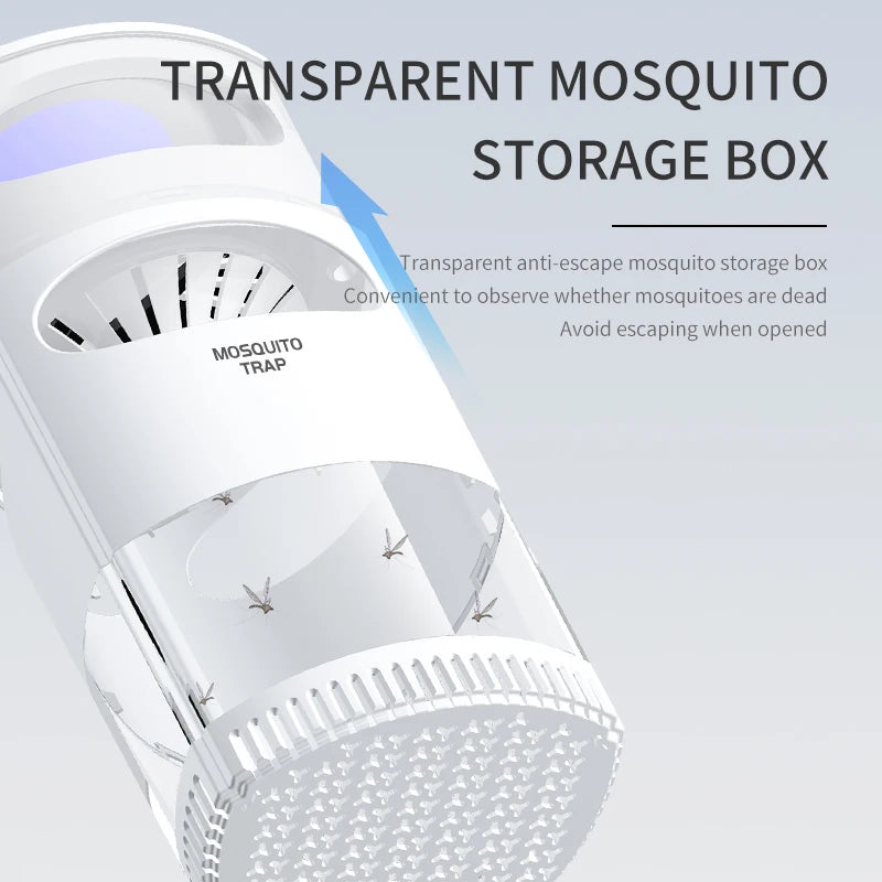 Lampada Antizanzare UV USB – Notti Senza Punture