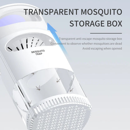 Lampada Antizanzare UV USB – Notti Senza Punture