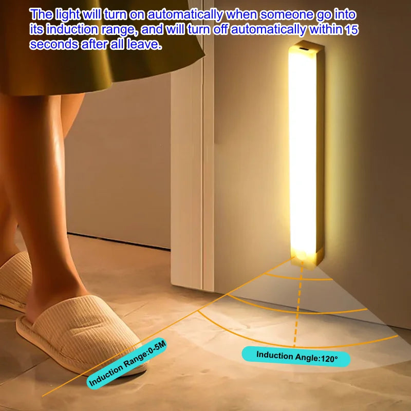 Luce LED con Sensore di Movimento – Illuminazione intelligente e senza fili per ogni angolo della casa
