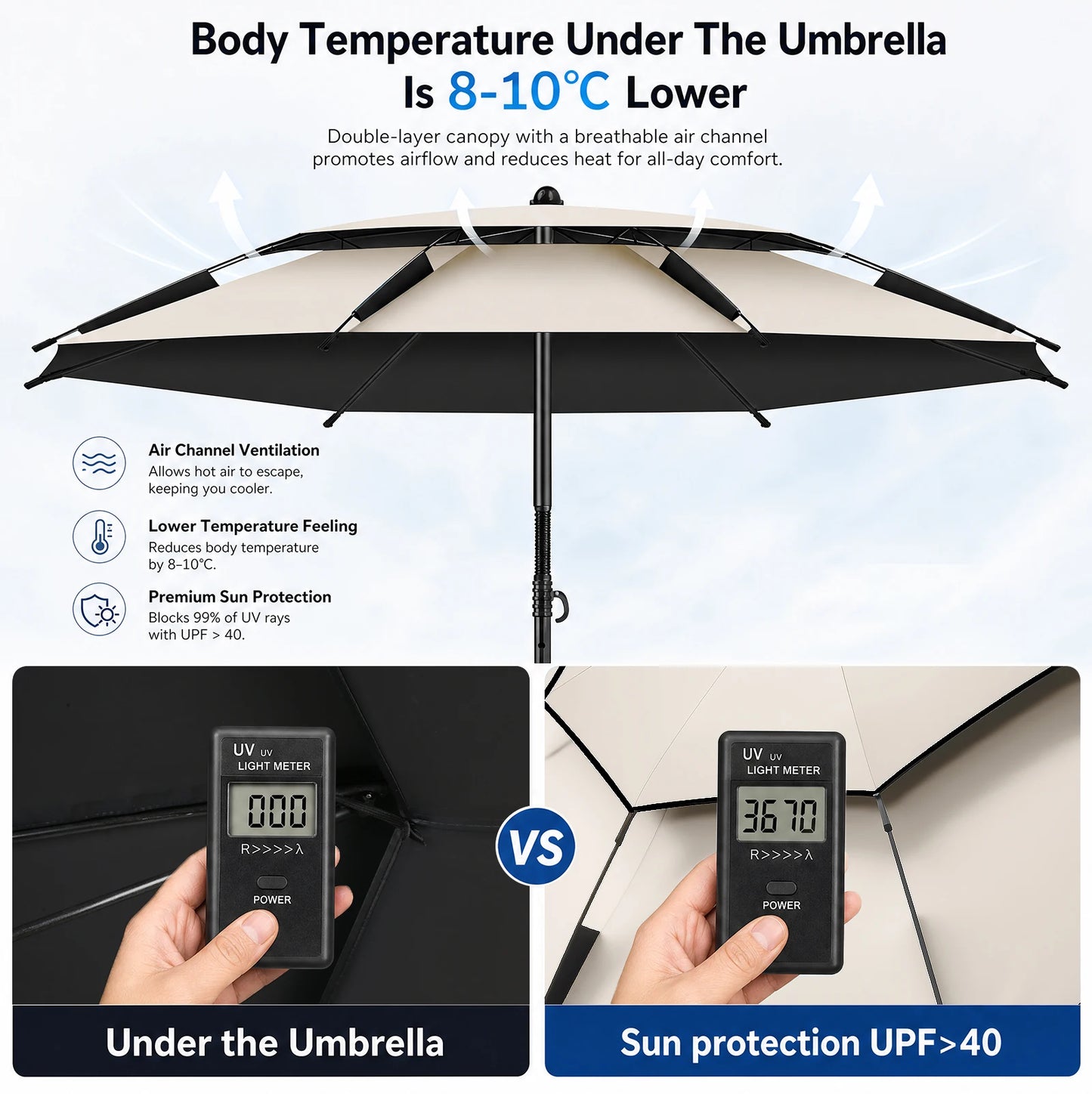 Ombrellone 220 cm con protezione UV e doppio strato