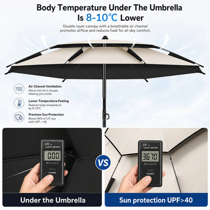 Ombrellone 220 cm con protezione UV e doppio strato