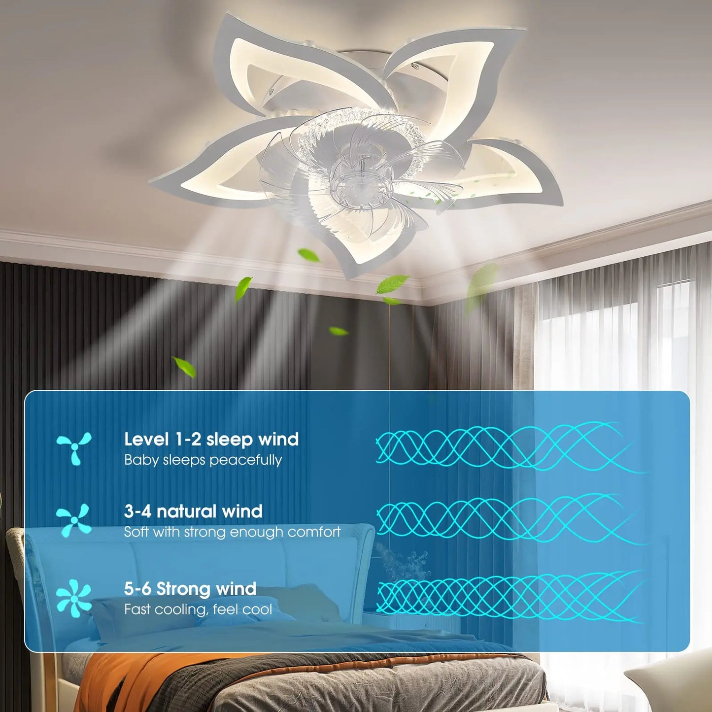 Ventilatore da Soffitto LED Smart – Aria Fresca e Luce Sempre Perfetta