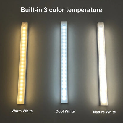 Luce LED con Sensore di Movimento – Illuminazione intelligente e senza fili per ogni angolo della casa