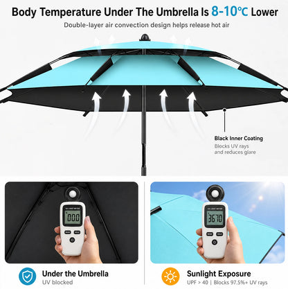 Ombrellone 220 cm con protezione UV e doppio strato