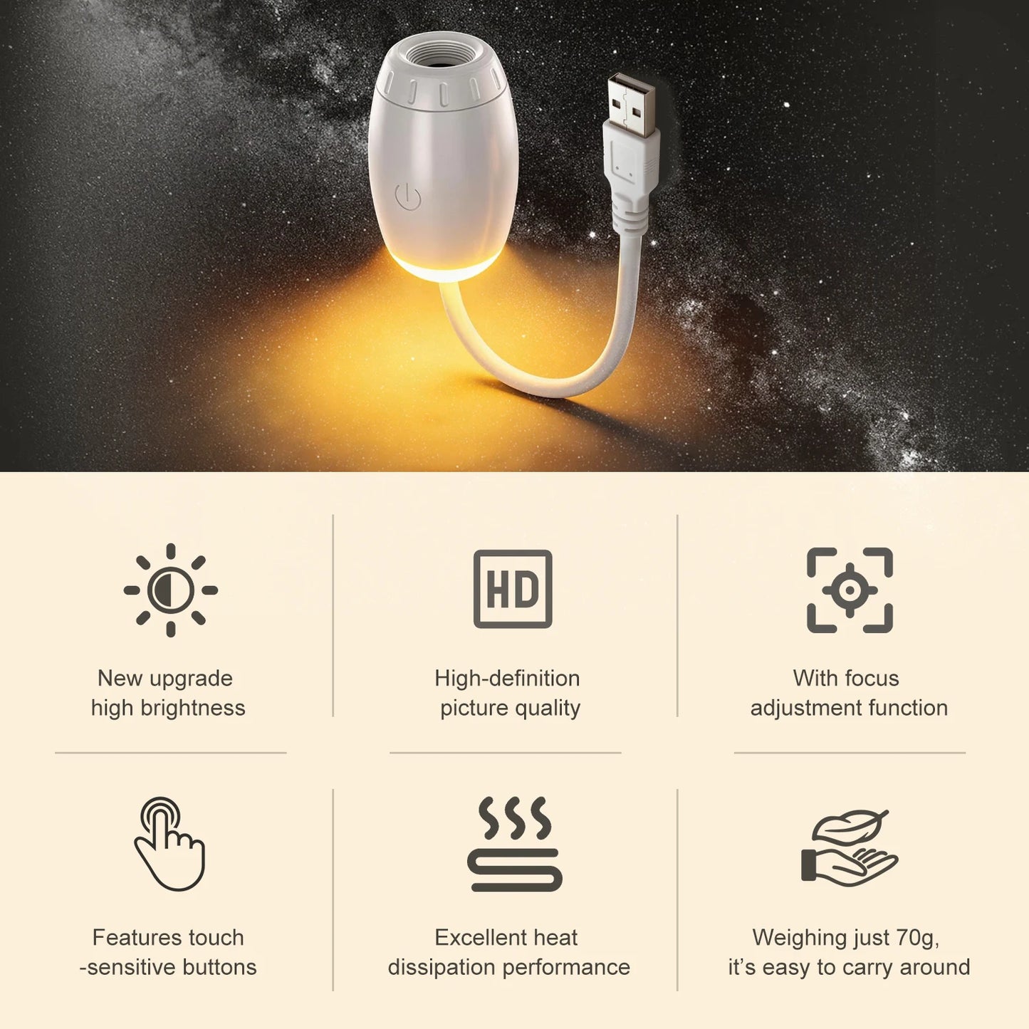 Lampada Proiettore Galassia 2 in 1 USB – Trasforma ogni stanza in un cielo stellato ricco di atmosfera e magia