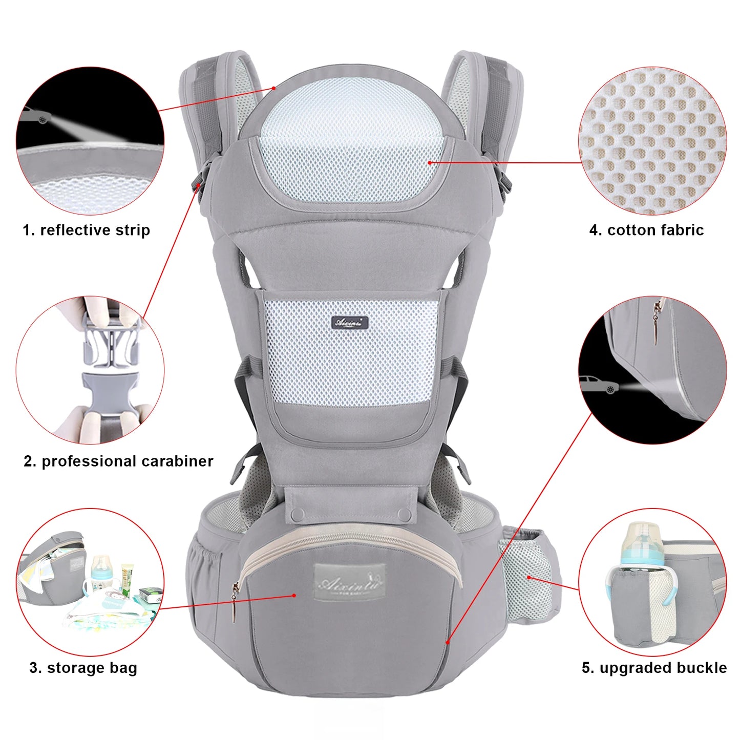 Marsupio ergonomico con sgabello da vita multiuso