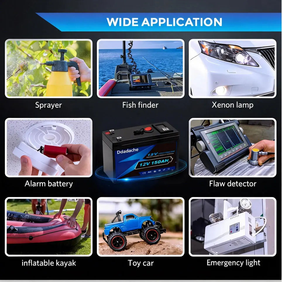 Batteria al Litio LiFePO4 12V 150Ah – Energia affidabile e lunga autonomia per ogni utilizzo outdoor e off-grid