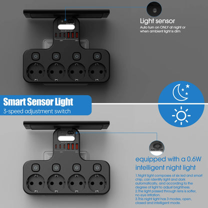 Multipresa EU 4000W con USB‑C e luce notturna intelligente – organizza alimentazione in casa e ufficio